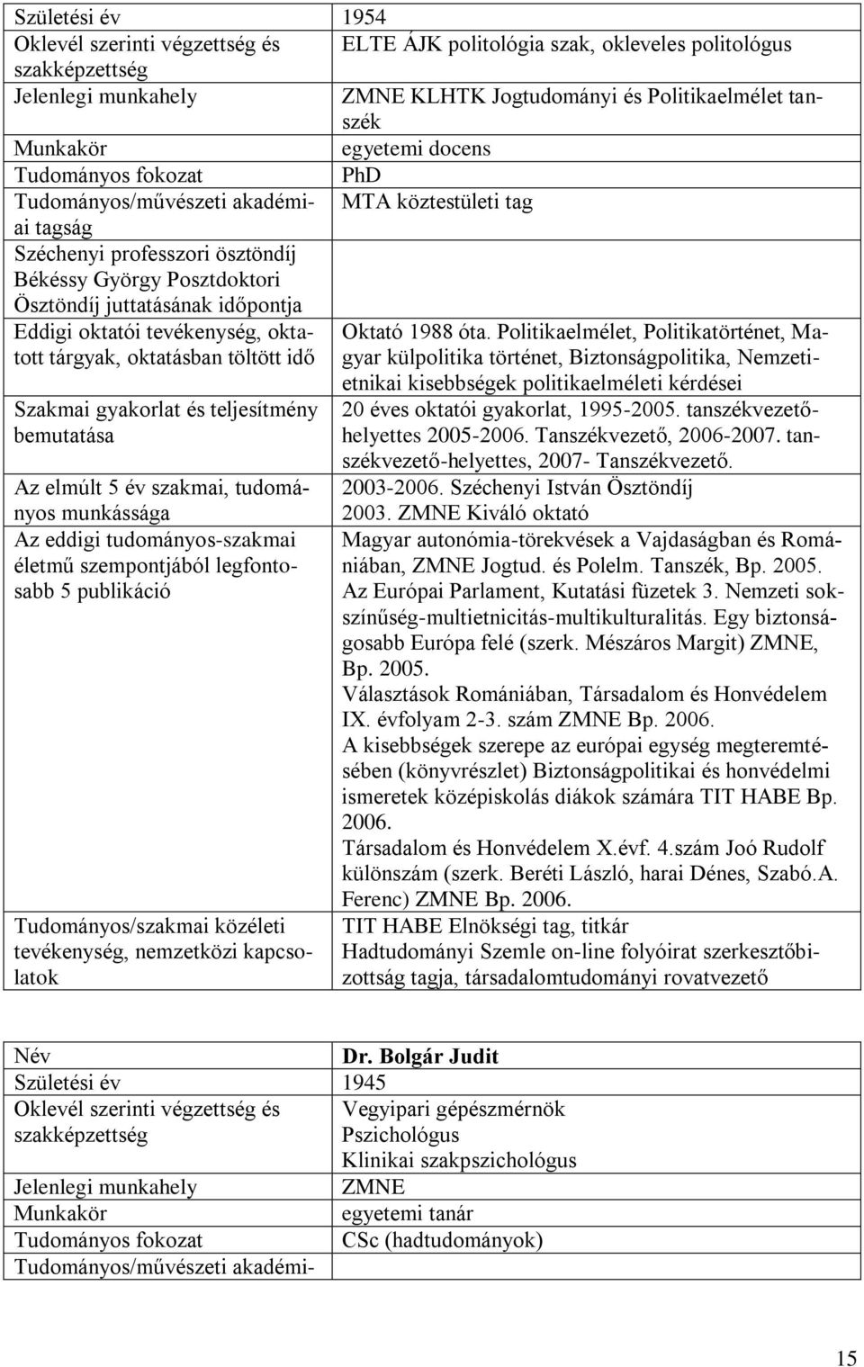 tevékenység, oktatott tárgyak, oktatásban töltött idő gyar külpolitika történet, Biztonságpolitika, Oktató 1988 óta.