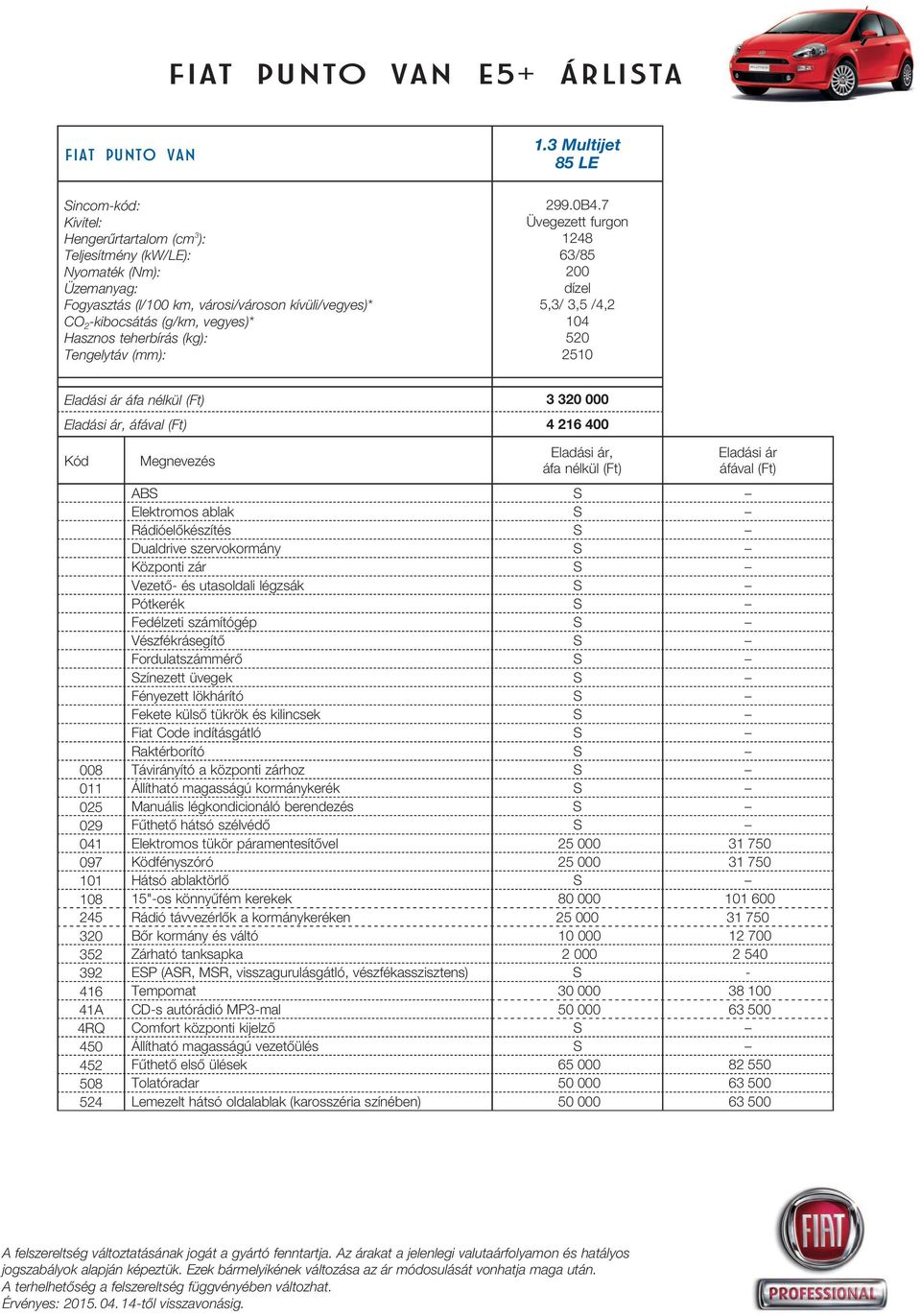 7 Üvegezett furgon 1248 63/85 200 dízel 5,3/ 3,5 /4,2 104 520 2510 Eladási ár áfa nélkül (Ft) 3 320 000 Eladási ár, áfával (Ft) 4 216 400 Kód Megnevezés Eladási ár, áfa nélkül (Ft) Eladási ár áfával