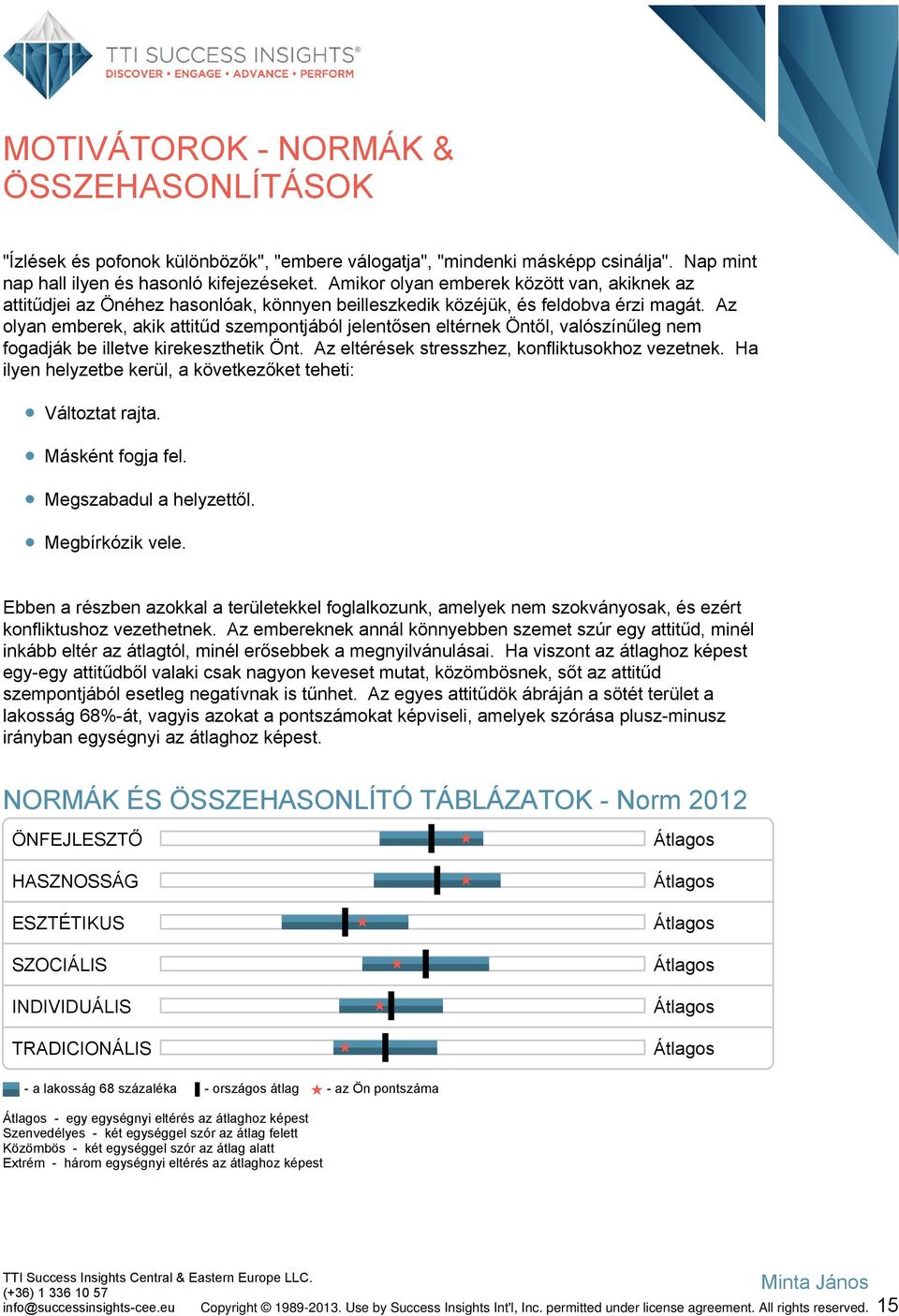 Az olyan emberek, akik attitűd szempontjából jelentősen eltérnek Öntől, valószínűleg nem fogadják be illetve kirekeszthetik Önt. Az eltérések stresszhez, konfliktusokhoz vezetnek.