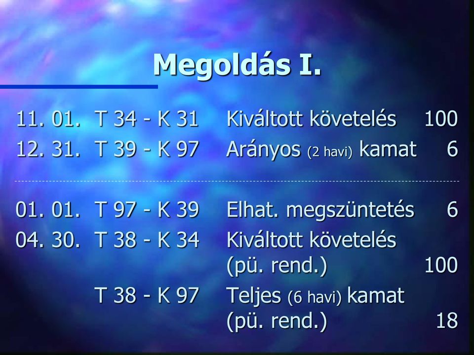 01. T 97 - K 39 Elhat. megszüntetés 6 04. 30.