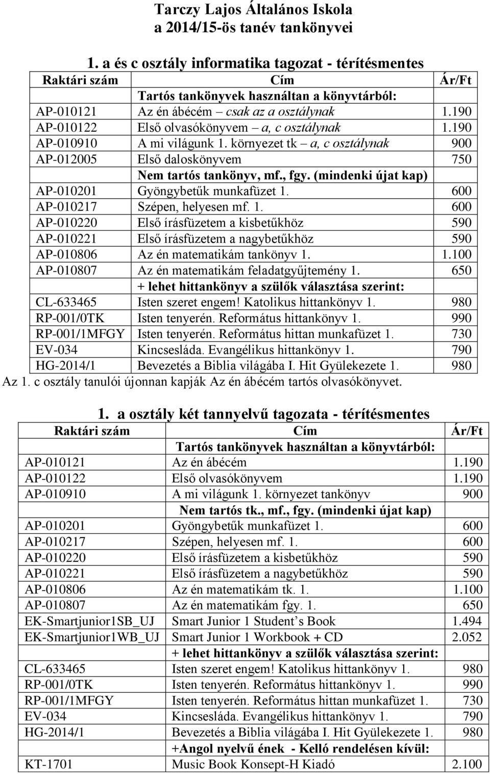 190 AP-010910 A mi világunk 1. környezet tk a, c osztálynak 900 AP-012005 Első daloskönyvem 750 Nem tartós tankönyv, mf., fgy. (mindenki újat kap) AP-010201 Gyöngybetűk munkafüzet 1.