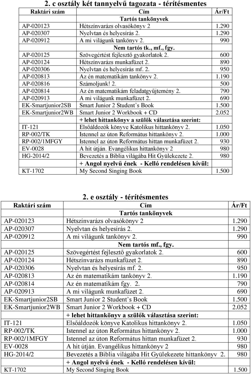 1.190 AP-020816 Számoljunk! 2. 500 AP-020814 Az én matematikám feladatgyűjtemény 2. 790 AP-020913 A mi világunk munkafüzet 2. 690 EK-Smartjunior2SB Smart Junior 2 Student s Book 1.