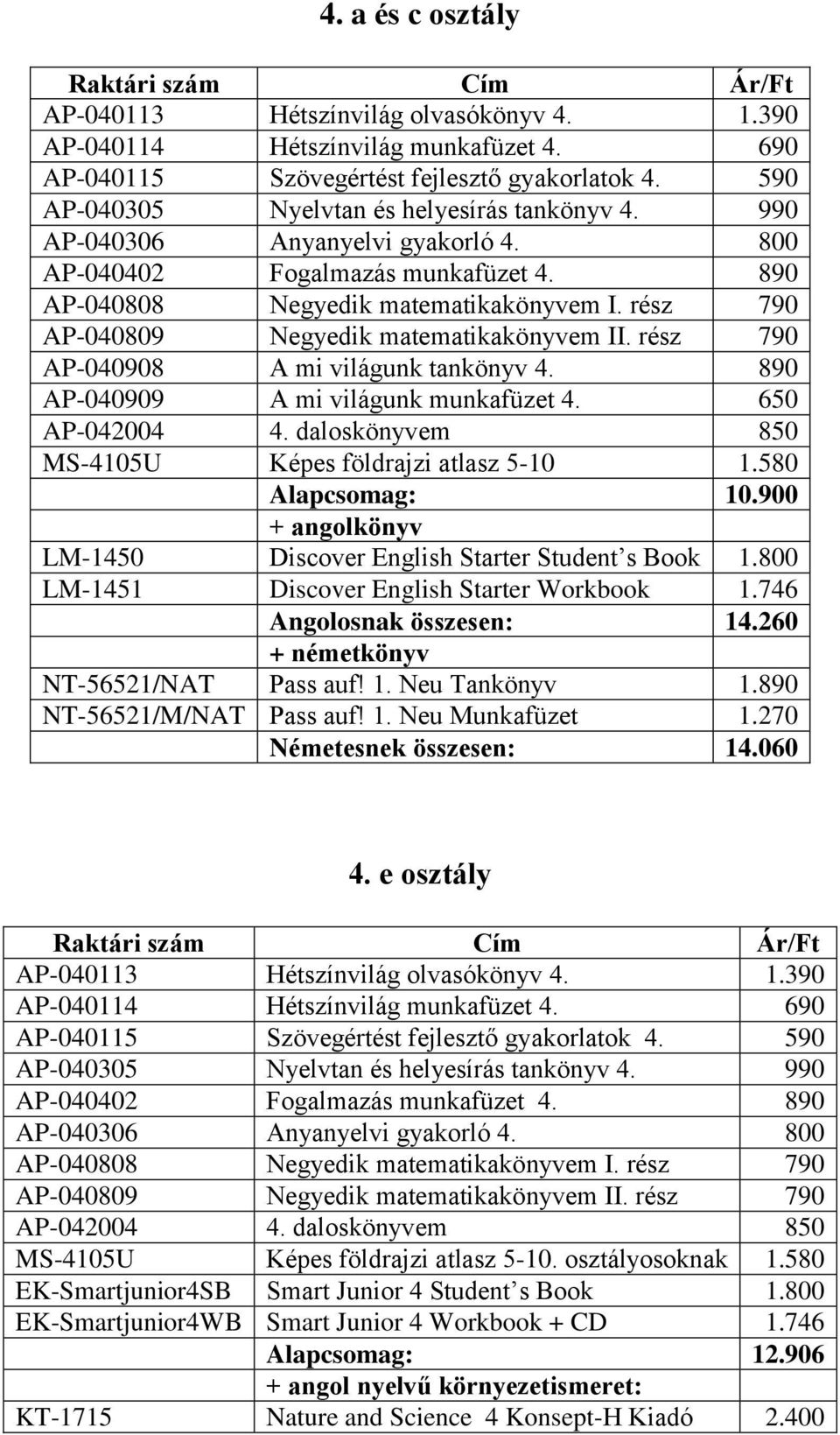 rész 790 AP-040908 A mi világunk tankönyv 4. 890 AP-040909 A mi világunk munkafüzet 4. 650 AP-042004 4. daloskönyvem 850 MS-4105U Képes földrajzi atlasz 5-10 1.580 Alapcsomag: 10.