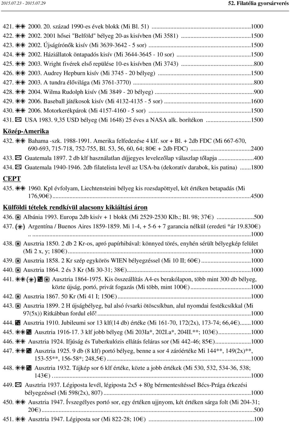 Wilma Rudolph kisív (Mi 3849-20 bélyeg)...900 429. 2006. Baseball játékosok kisív (Mi 4132-4135 - 5 sor)...1600 430. 2006. Motorkerékpárok (Mi 4157-4160 - 5 sor)...1500 431. USA 1983.