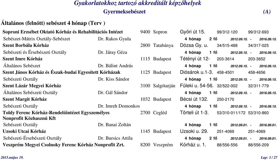 Bálint András 4 hónap 1 fő 2012.09.15. - 2016.09.15. Szent János Kórház és Észak-budai Egyesített Kórházak 1125 Budapest Diósárok u.1-3. 458-4501 458-4656 Sebészeti Osztály Dr.