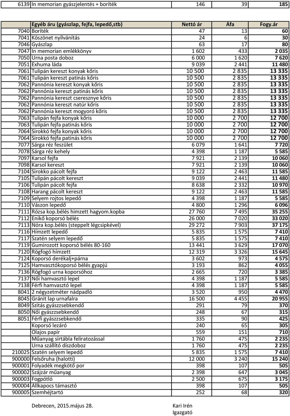 480 7061 Tulipán kereszt konyak kőris 10 500 2 835 13 335 7061 Tulipán kereszt patinás kőris 10 500 2 835 13 335 7062 Pannónia kereszt konyak kőris 10 500 2 835 13 335 7062 Pannónia kereszt patinás