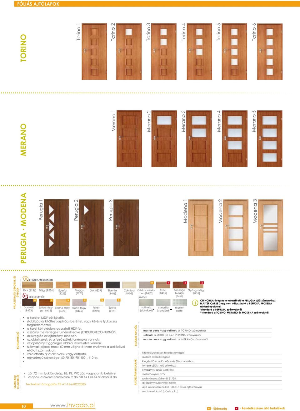 Torno 6 NDURO felület (egyrányú) Bükk [B136] F CO-FURNÉR Duró dó [B473] Tölgy [B224] Soldo Égerfa [B225] terno tölgy [B226] Dó [B339] Ébenfa [B406] N N N N N N Szürke [B491] a keretet MDF-ből