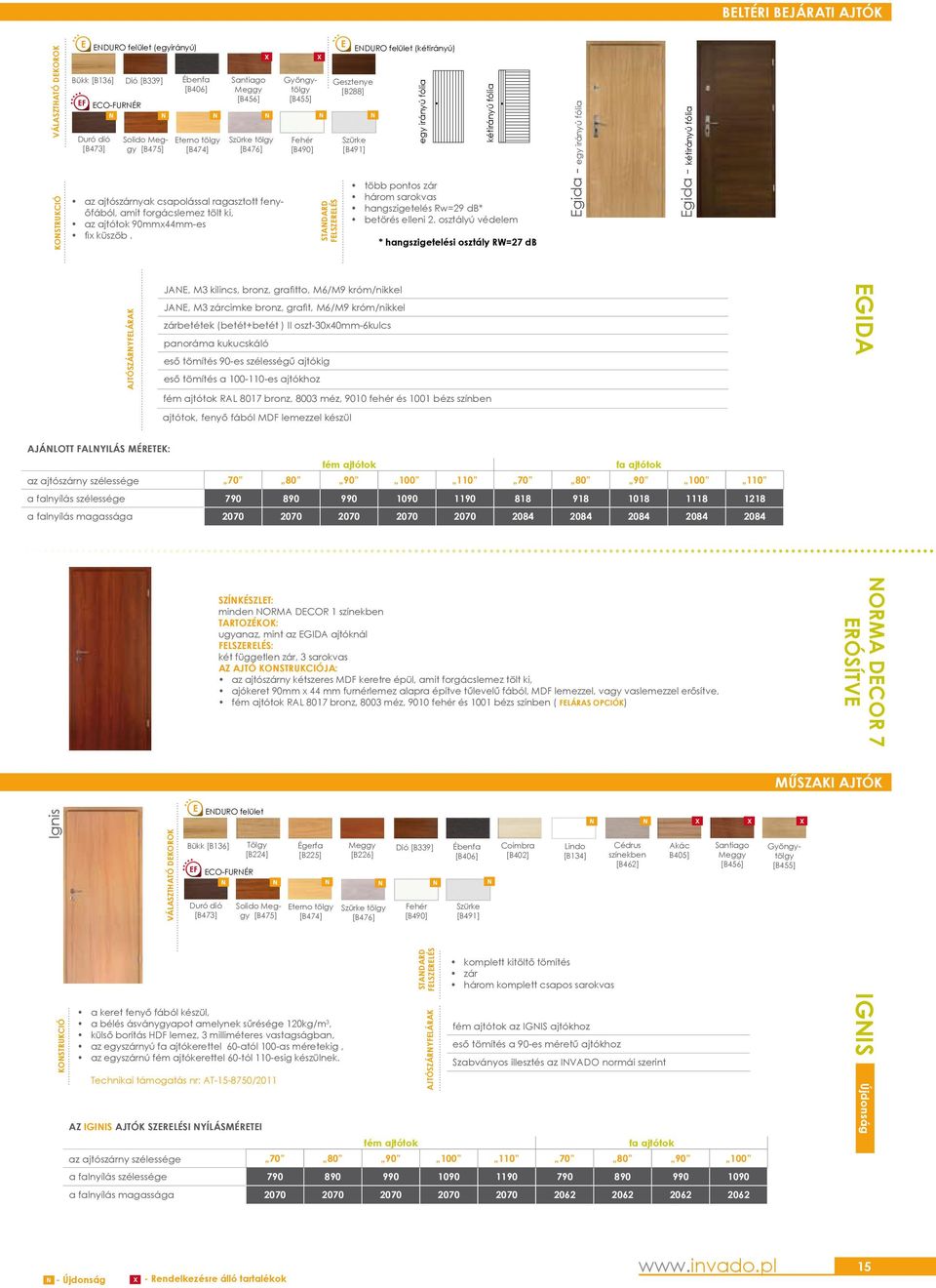 X X STANDARD FLSZRLÉS Gesztenye [B288] Szürke [B491] NDURO felület (kétrányú) egy rányú fóla kétrányú fóla több pontos zár három sarokvas hangszgetelés Rw=29 db* betörés ellen 2.