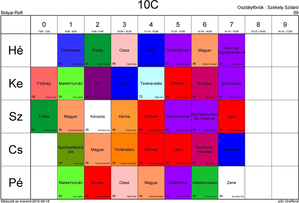 Történet Latin ozma Tamás Fekete Erzsébet Domokos Ida Patek Enikő Antal Gyöngyvér ékely ilárd ékely ilárd Antal Gyöngyvér Spiritualitásö zös Latin Muvészeti evelés Lélektan P Ervin atya Fekete