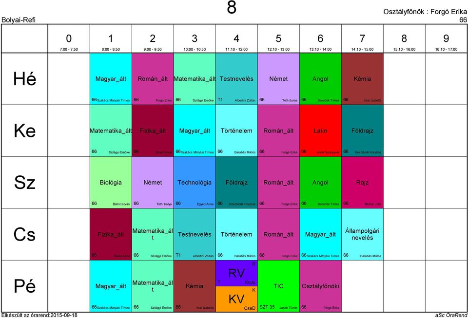Technológia _ált ajz Bálint István Tóth Ibolya Egyed Anna osztándi risztina Forgó Erika Benedek Tímea Molnár Júlia _ált _ál t _ált _ált Állampolgári nevelés Dávid Anna ilágyi Emőke T