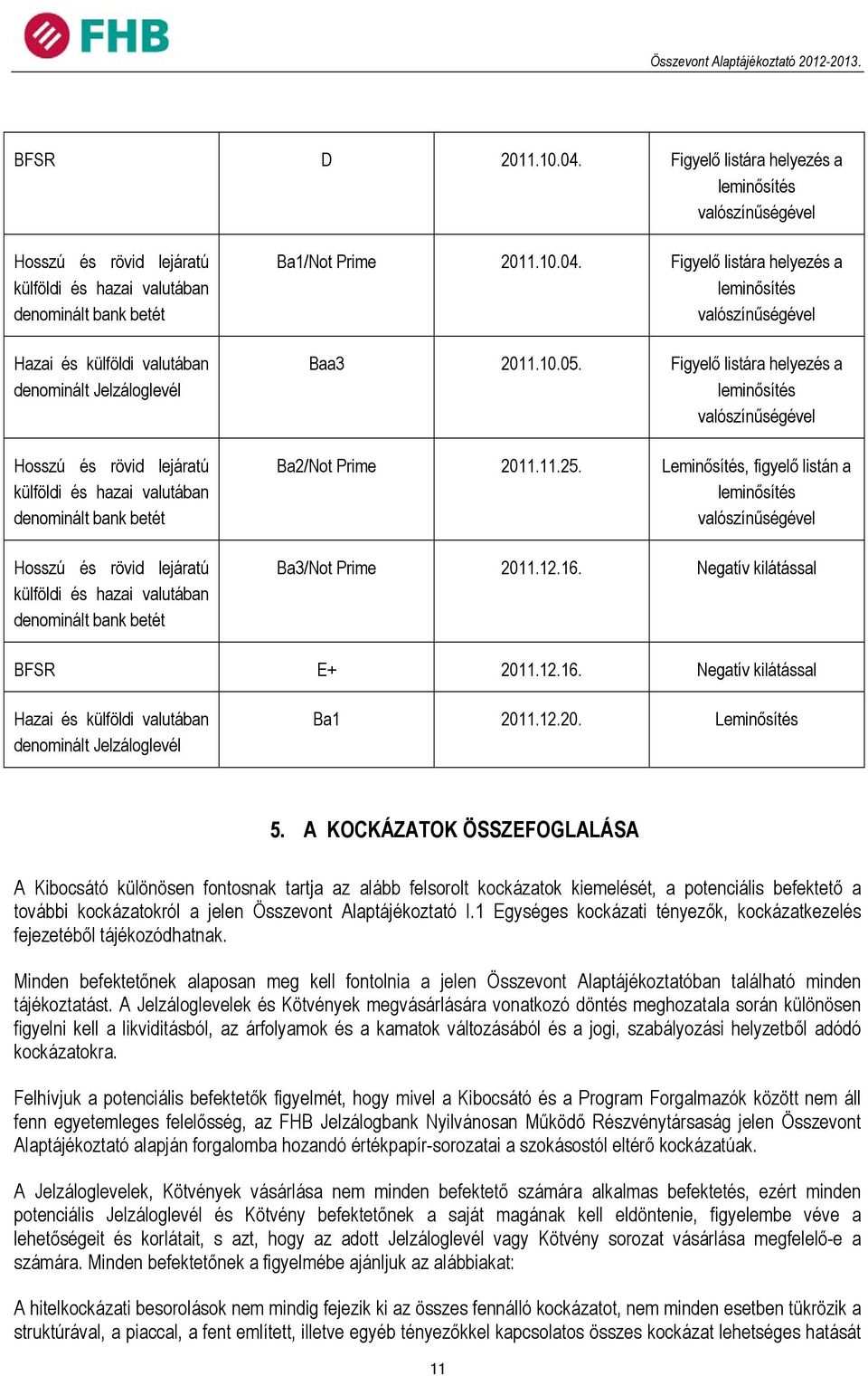 lejáratú külföldi és hazai valutában denominált bank betét Hosszú és rövid lejáratú külföldi és hazai valutában denominált bank betét Ba1/Not Prime 2011.10.04.