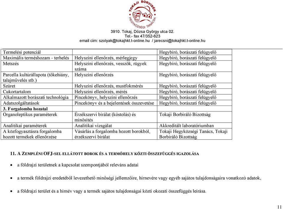 ) Szüret Helyszíni ellenőrzés, mustfokmérés Hegybíró, borászati felügyelő Cukortartalom Helyszíni ellenőrzés, mérés Hegybíró, borászati felügyelő Alkalmazott borászati technológia Pincekönyv,