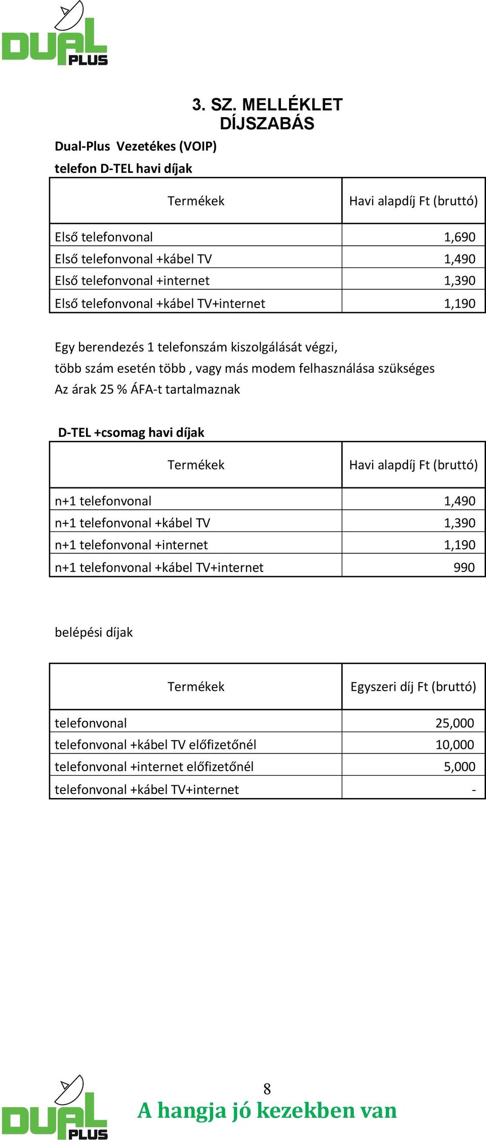 berendezés 1 telefonszám kiszolgálását végzi, több szám esetén több, vagy más modem felhasználása szükséges Az árak 25 % ÁFA-t tartalmaznak D-TEL +csomag havi díjak Termékek Havi alapdíj Ft