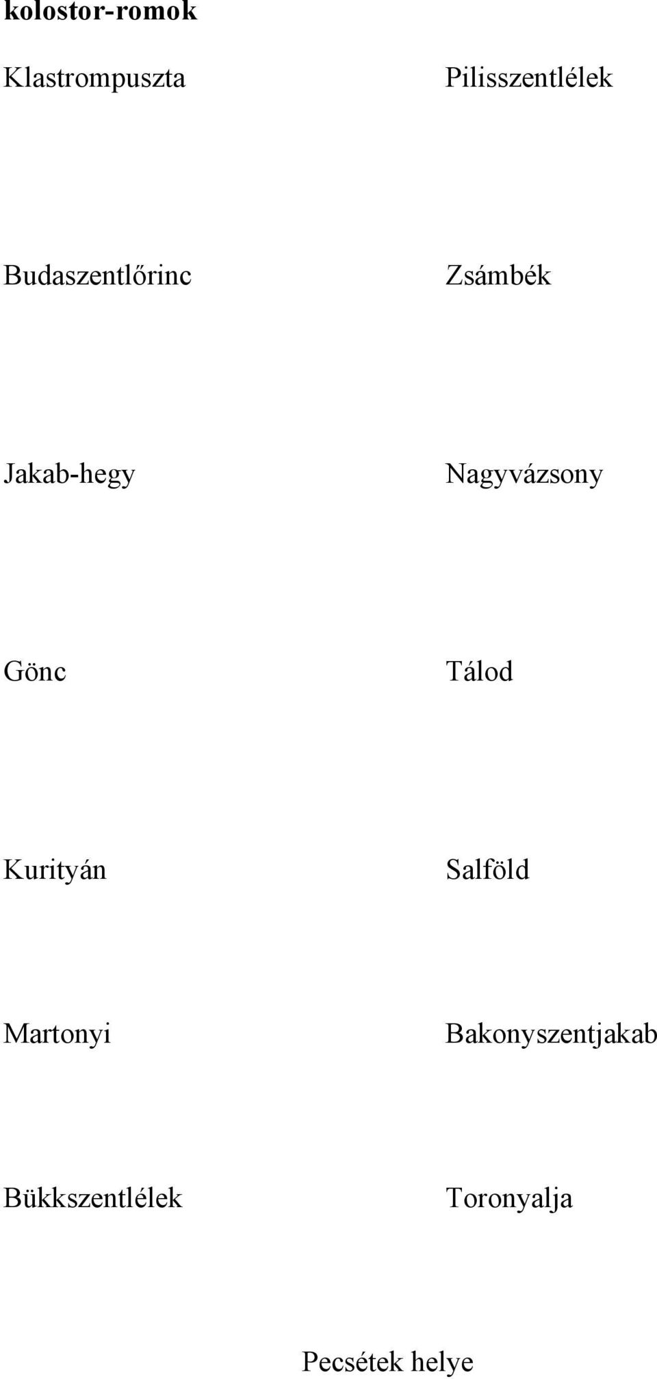 Gönc Tálod Kurityán Salföld Martonyi