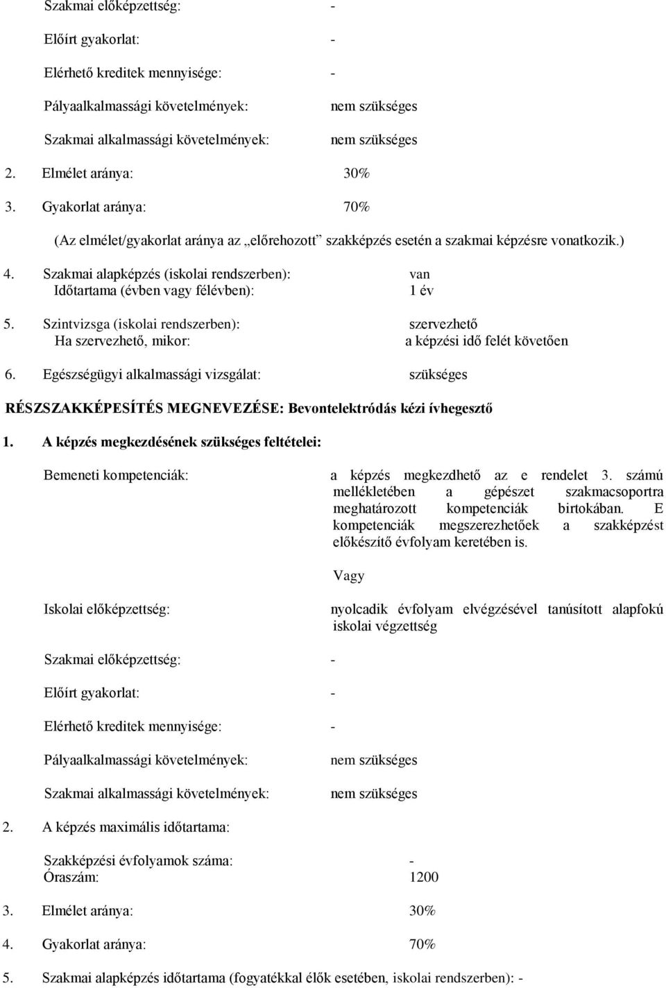 Szakmai alapképzés (iskolai rendszerben): van Időtartama (évben vagy félévben): 1 év 5. Szintvizsga (iskolai rendszerben): szervezhető Ha szervezhető, mikor: a képzési idő felét követően 6.