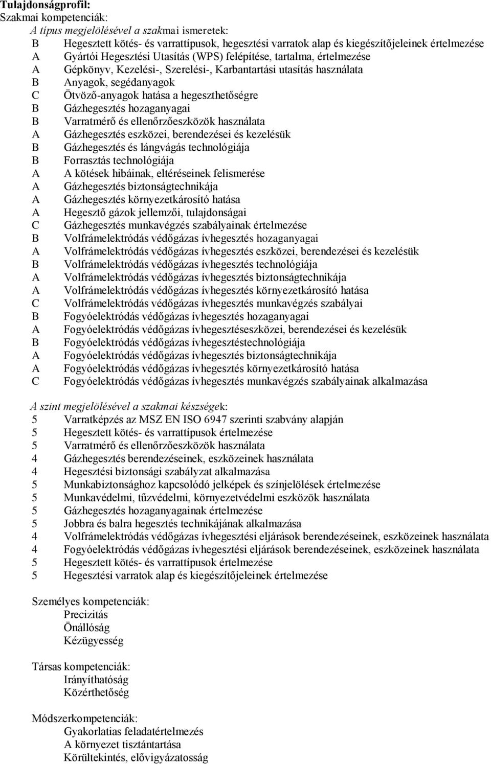 hozaganyagai B Varratmérő és ellenőrzőeszközök használata Gázhegesztés eszközei, berendezései és kezelésük B Gázhegesztés és lángvágás technológiája B Forrasztás technológiája kötések hibáinak,