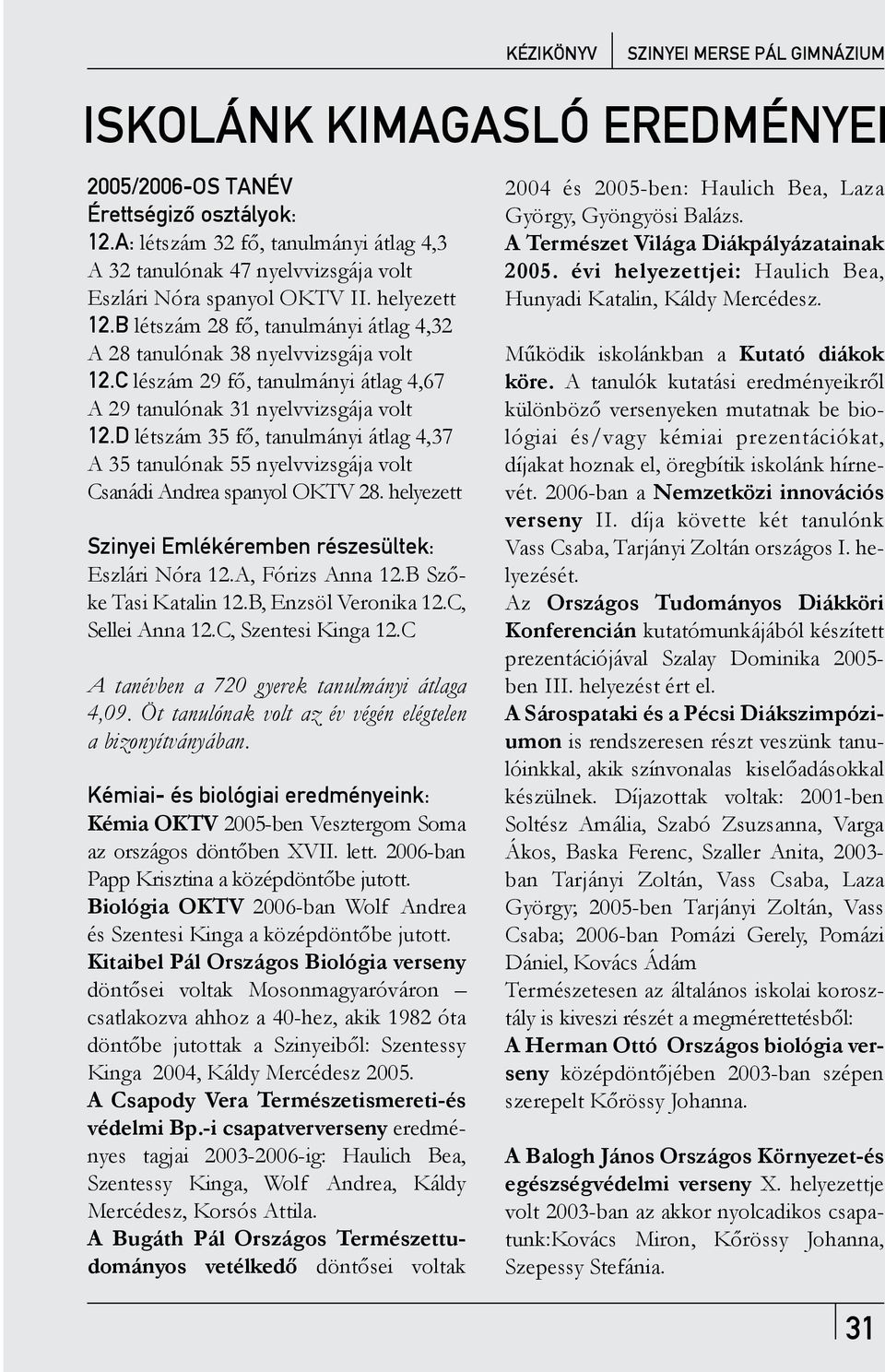 C lészám 29 fő, tanulmányi átlag 4,67 A 29 tanulónak 31 nyelvvizsgája volt 12.D létszám 35 fő, tanulmányi átlag 4,37 A 35 tanulónak 55 nyelvvizsgája volt Csanádi Andrea spanyol OKTV 28.