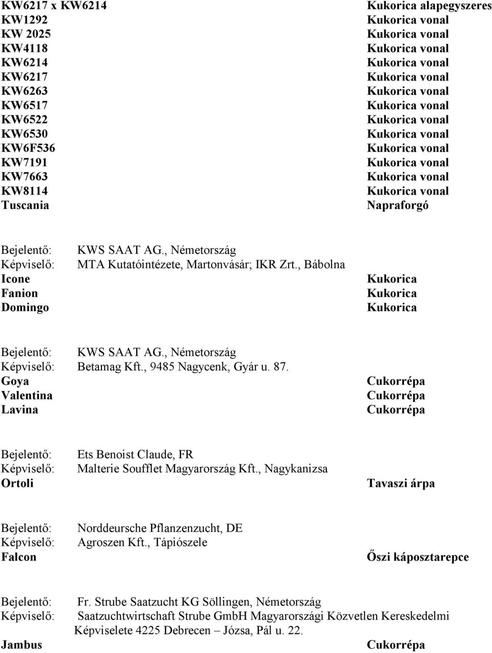 , 9485 Nagycenk, Gyár u. 87. Goya Valentina Lavina Ortoli Ets Benoist Claude, FR Malterie Soufflet Magyarország Kft.