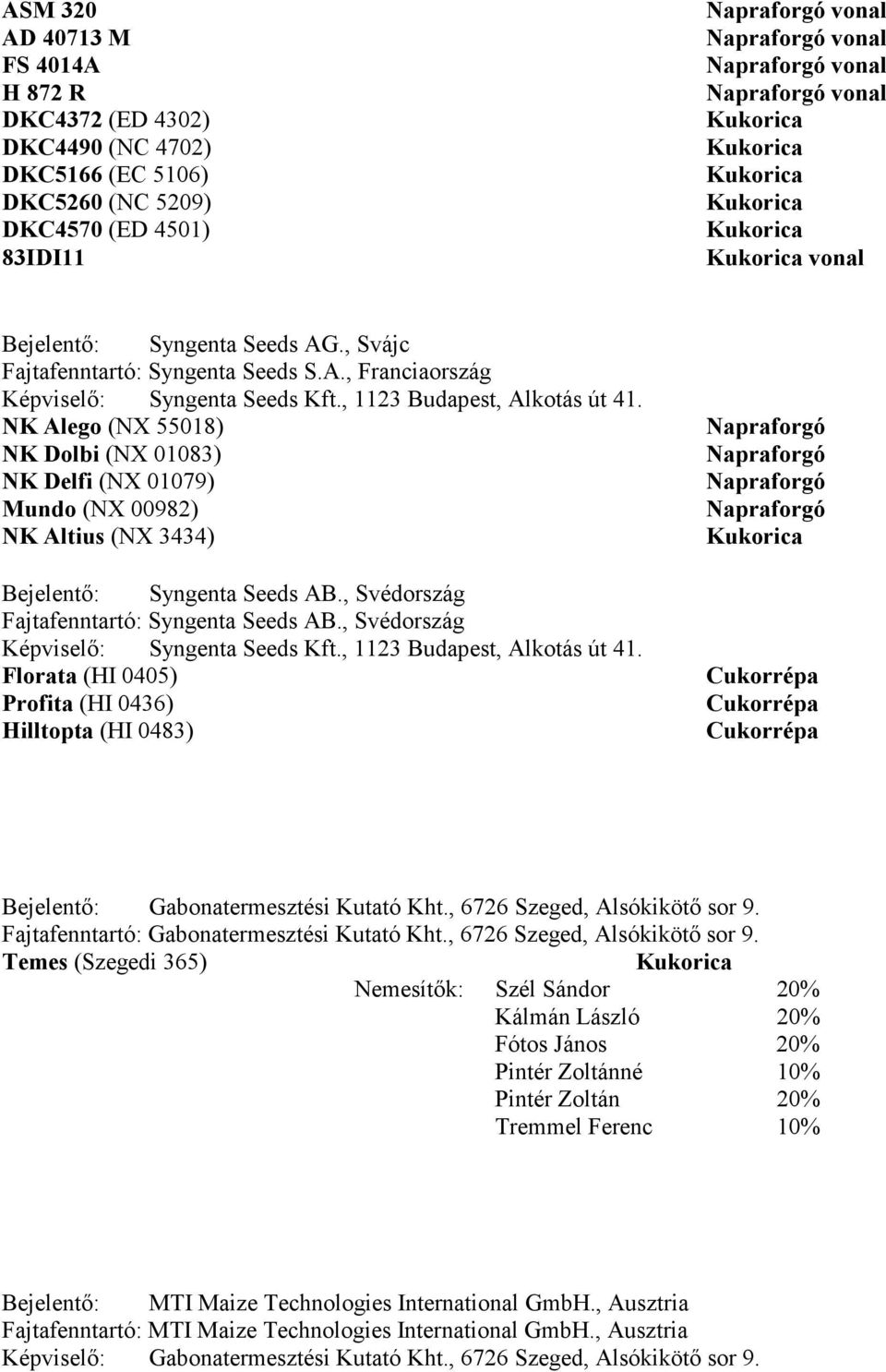 NK Alego (NX 55018) NK Dolbi (NX 01083) NK Delfi (NX 01079) Mundo (NX 00982) NK Altius (NX 3434) Syngenta Seeds AB., Svédország Fajtafenntartó: Syngenta Seeds AB., Svédország Syngenta Seeds Kft.