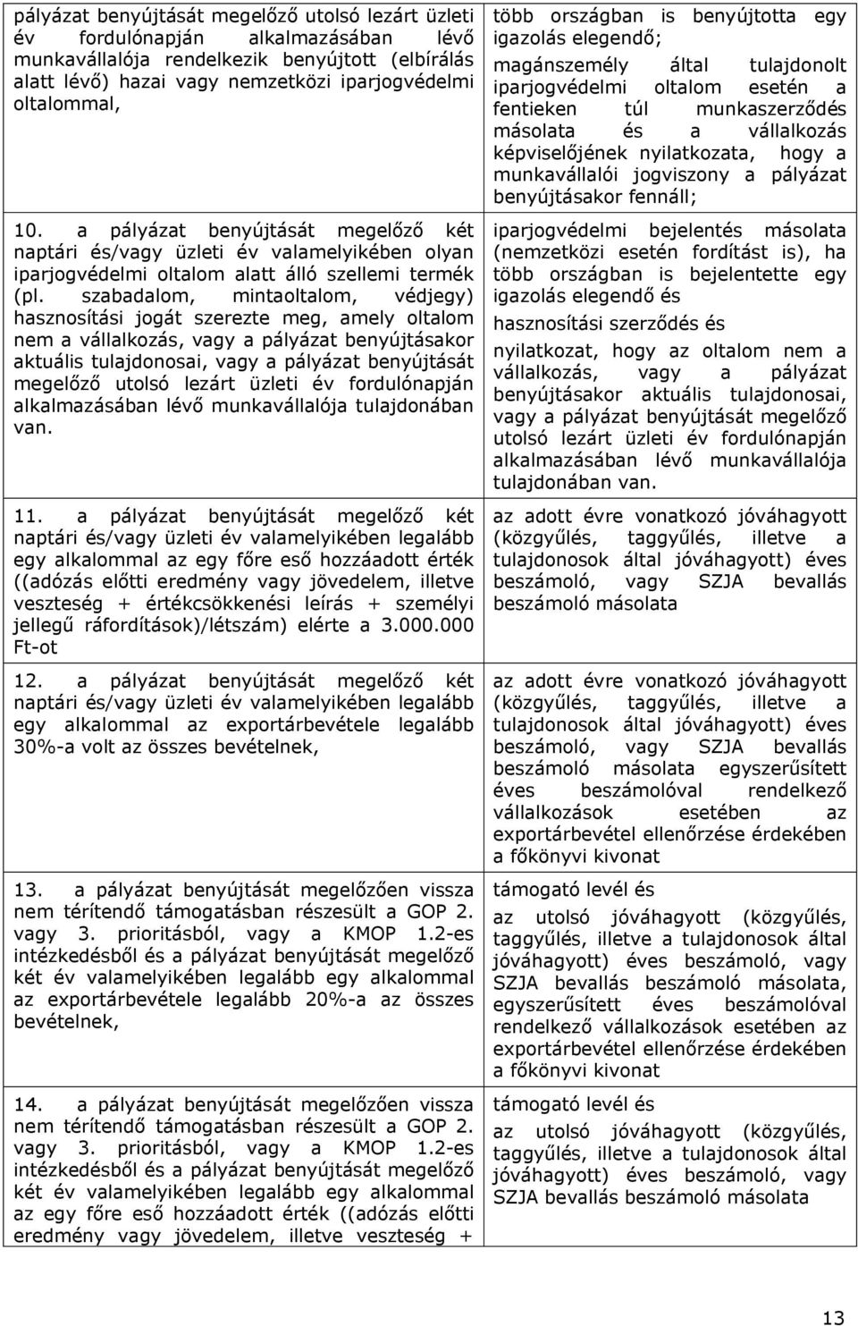 szabadalom, mintaoltalom, védjegy) hasznosítási jogát szerezte meg, amely oltalom nem a vállalkozás, vagy a pályázat benyújtásakor aktuális tulajdonosai, vagy a pályázat benyújtását megelőző utolsó