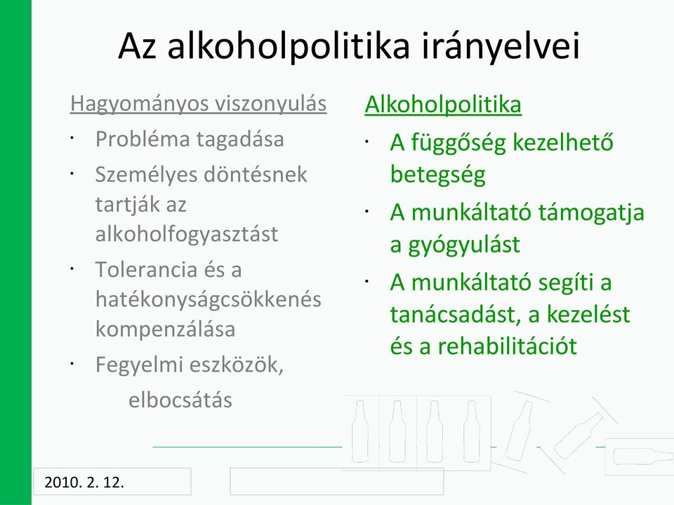 kompenzálása Fegyelmi eszközök, Alkoholpolitika A függőség kezelhető betegség A
