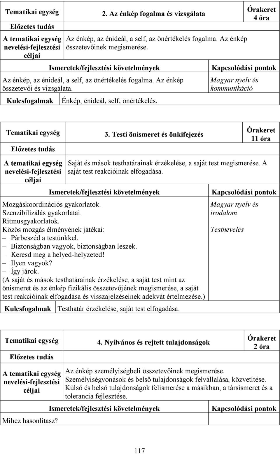 Mozgáskoordinációs gyakorlatok. Szenzibilizálás gyakorlatai. Ritmusgyakorlatok. Közös mozgás élményének játékai: Párbeszéd a testünkkel. Biztonságban vagyok, biztonságban leszek.