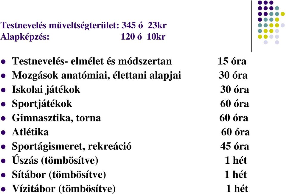 óra Sportjátékok 60 óra Gimnasztika, torna 60 óra Atlétika 60 óra Sportágismeret,