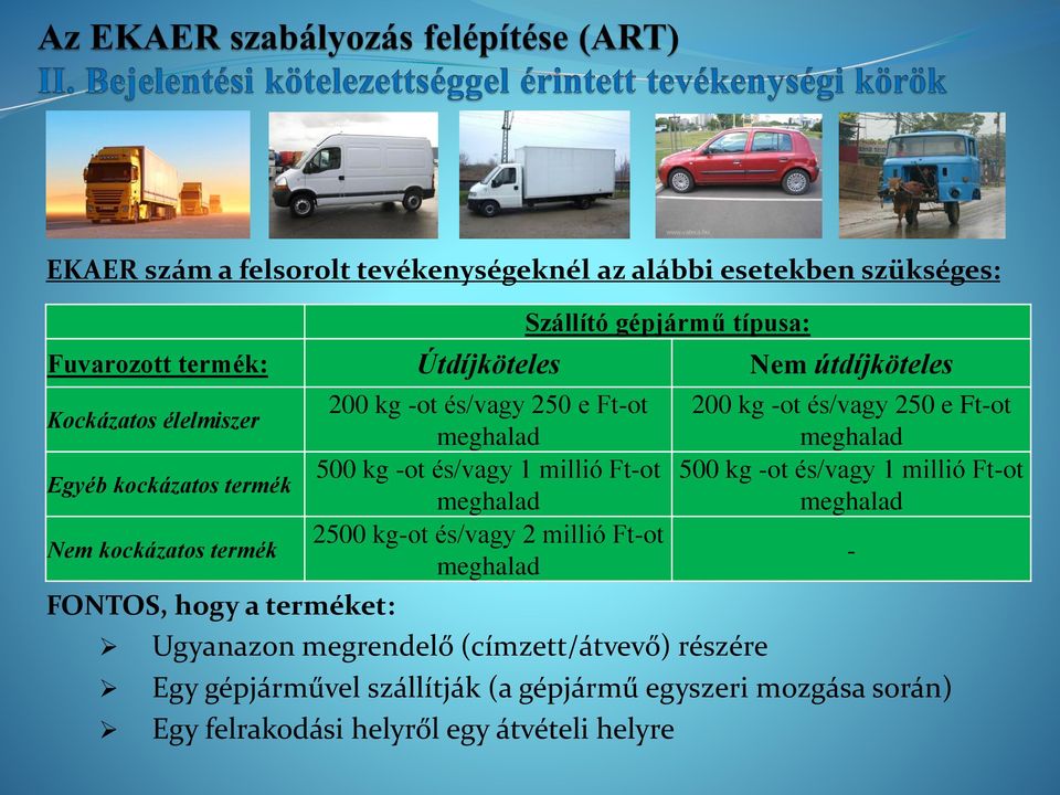 és/vagy 1 millió Ft-ot meghalad 2500 kg-ot és/vagy 2 millió Ft-ot meghalad Ugyanazon megrendelő (címzett/átvevő) részére 200 kg -ot és/vagy 250 e