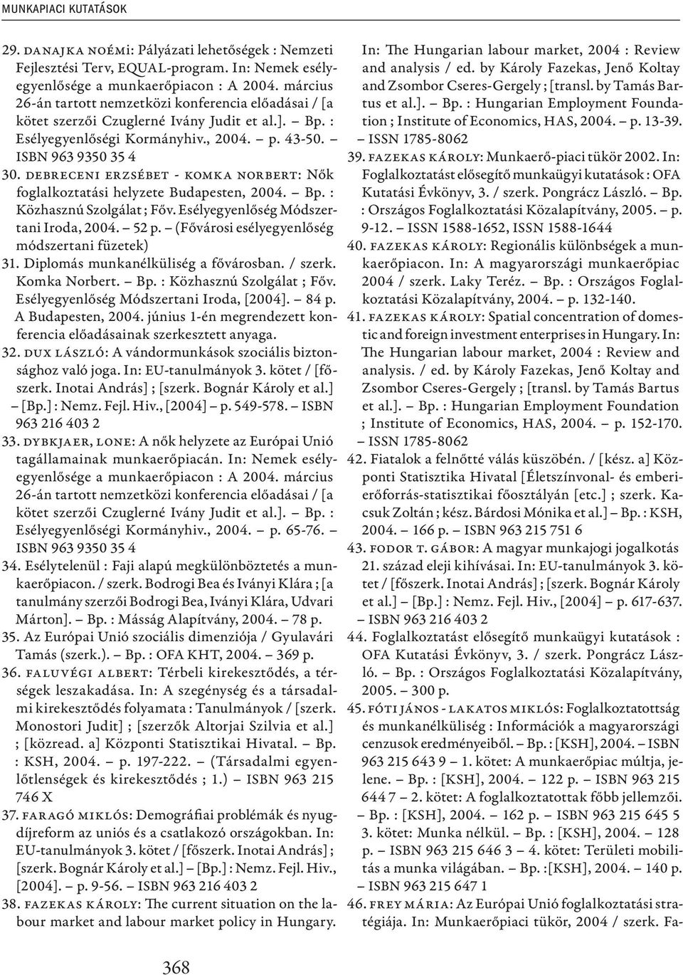 Debreceni Erzsébet - Komka Norbert: Nők foglalkoztatási helyzete Budapesten, 2004. Bp. : Közhasznú Szolgálat ; Főv. Esélyegyenlőség Módszertani Iroda, 2004. 52 p.