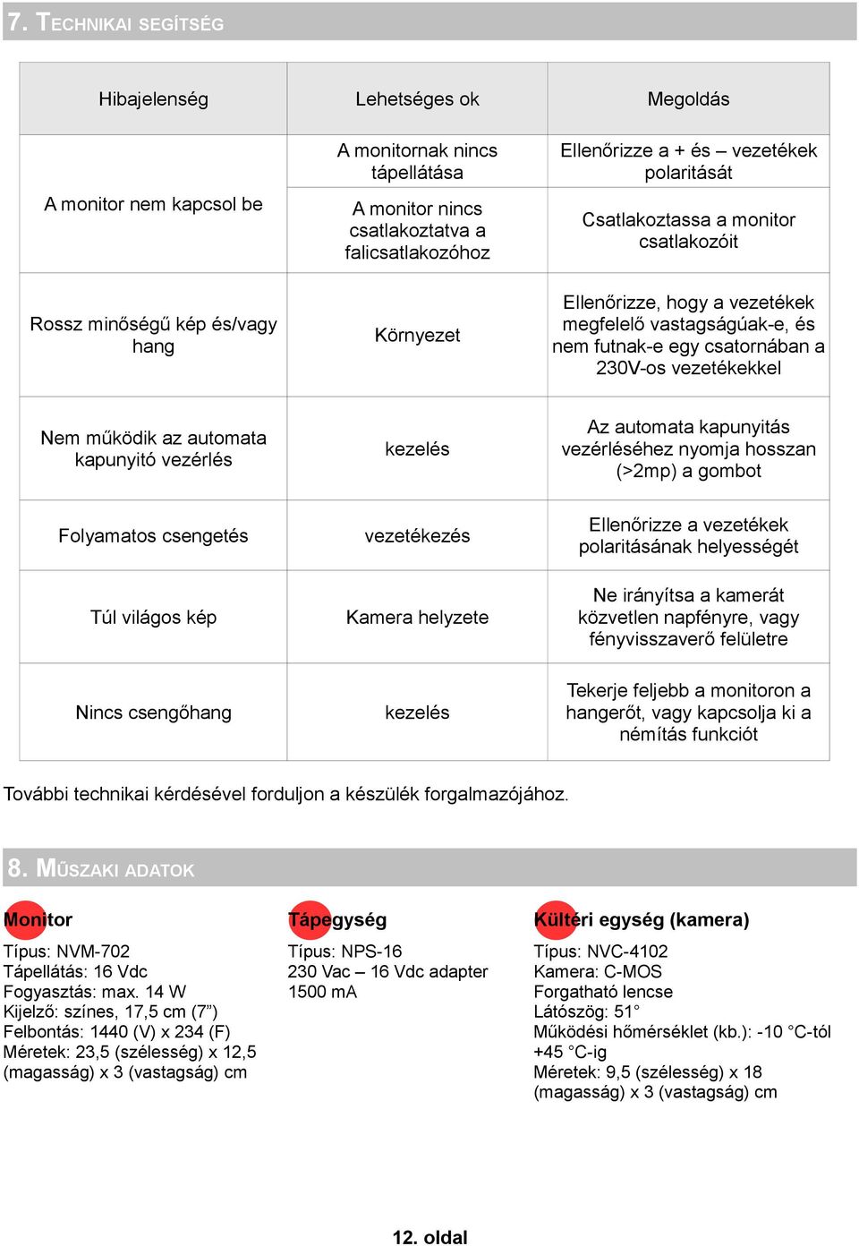 Nem működik az automata kapunyitó vezérlés kezelés Az automata kapunyitás vezérléséhez nyomja hosszan (>2mp) a gombot Folyamatos csengetés Túl világos kép vezetékezés Kamera helyzete Ellenőrizze a