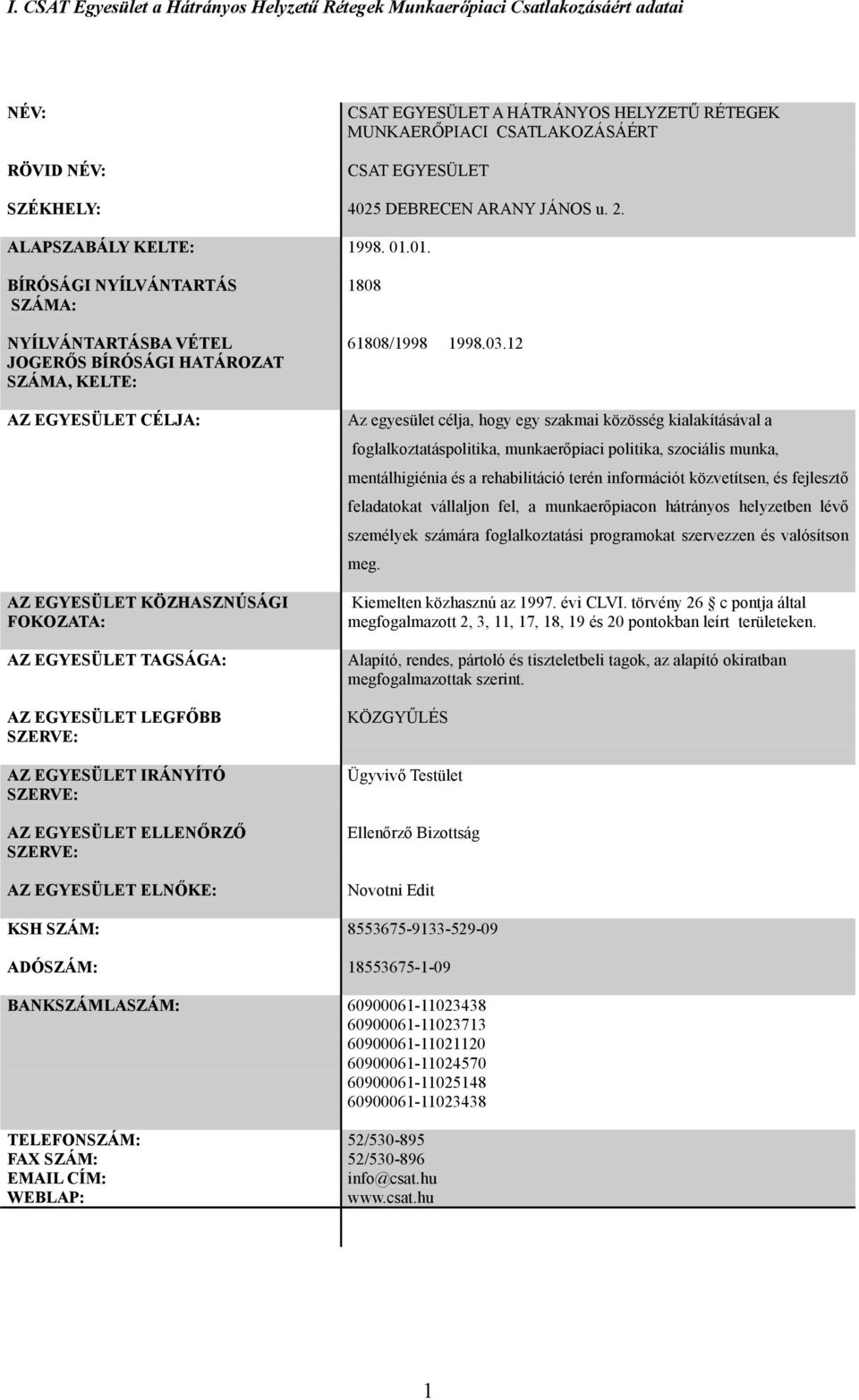 01. BÍRÓSÁGI NYÍLVÁNTARTÁS SZÁMA: NYÍLVÁNTARTÁSBA VÉTEL JOGERŐS BÍRÓSÁGI HATÁROZAT SZÁMA, KELTE: AZ EGYESÜLET CÉLJA: AZ EGYESÜLET KÖZHASZNÚSÁGI FOKOZATA: AZ EGYESÜLET TAGSÁGA: AZ EGYESÜLET LEGFŐBB