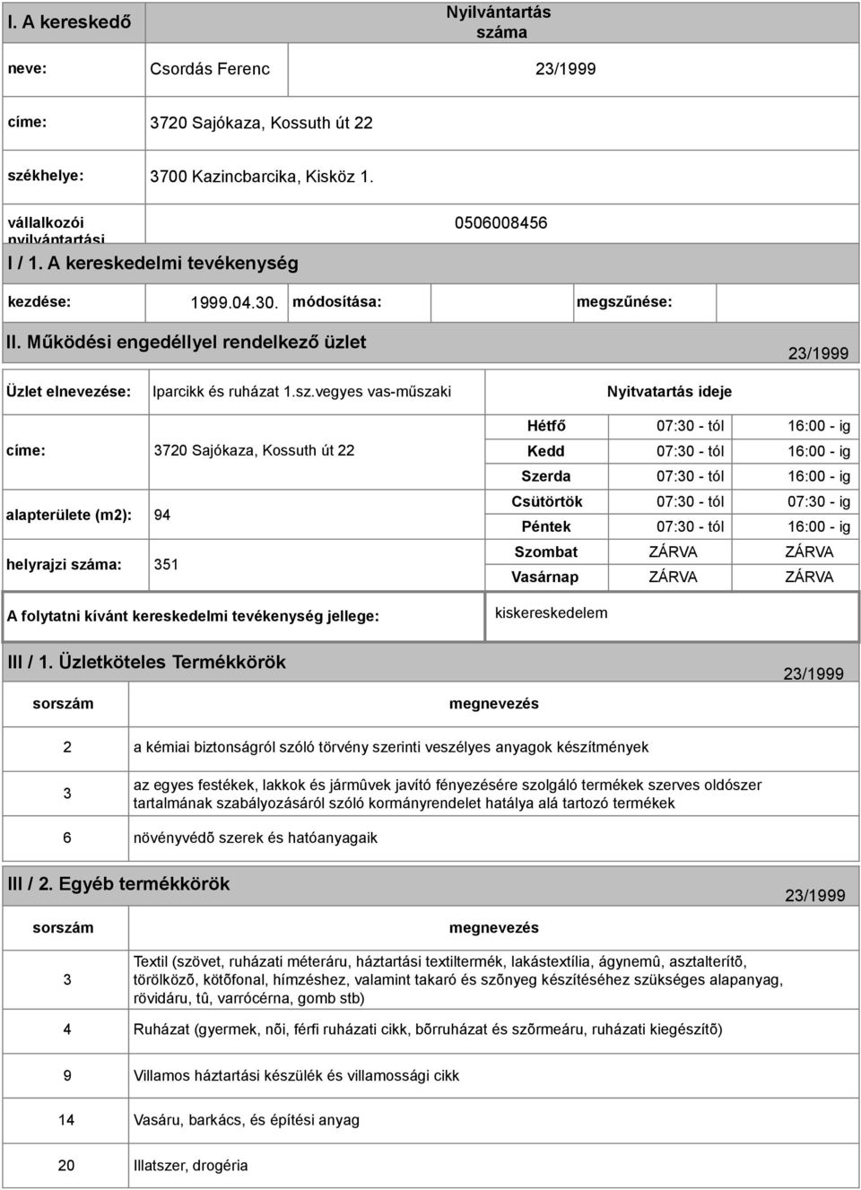 nése: II. Működési engedéllyel rendelkező üzlet 23/1999 Üzlet elnevezése: Iparcikk és ruházat 1.sz.