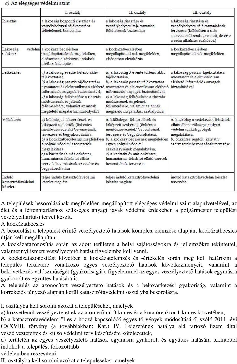 A kockázatazonosítás során az adott területen a helyi sajátosságokra és jellemzőkre tekintettel, valamennyi ismert veszélyeztető hatást figyelembe kell venni.