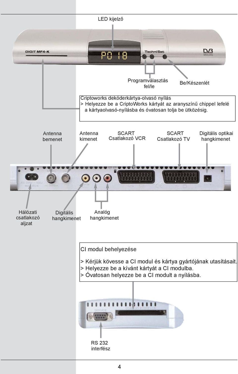 Antenna bemenet Antenna kimenet SCART Csatlakozó VCR SCART Csatlakozó TV Digitális optikai hangkimenet Hálózati csatlakozó aljzat Digitális