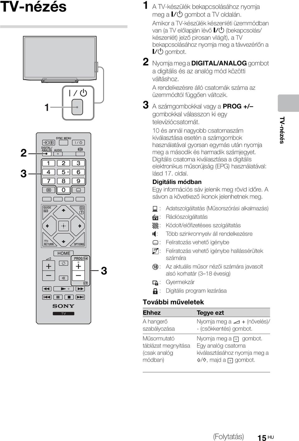 2 Nyomja meg a DIGITAL/ANALOG gombot a digitális és az analóg mód közötti váltáshoz. A rendelkezésre álló csatornák száma az üzemmódtól függően változik.