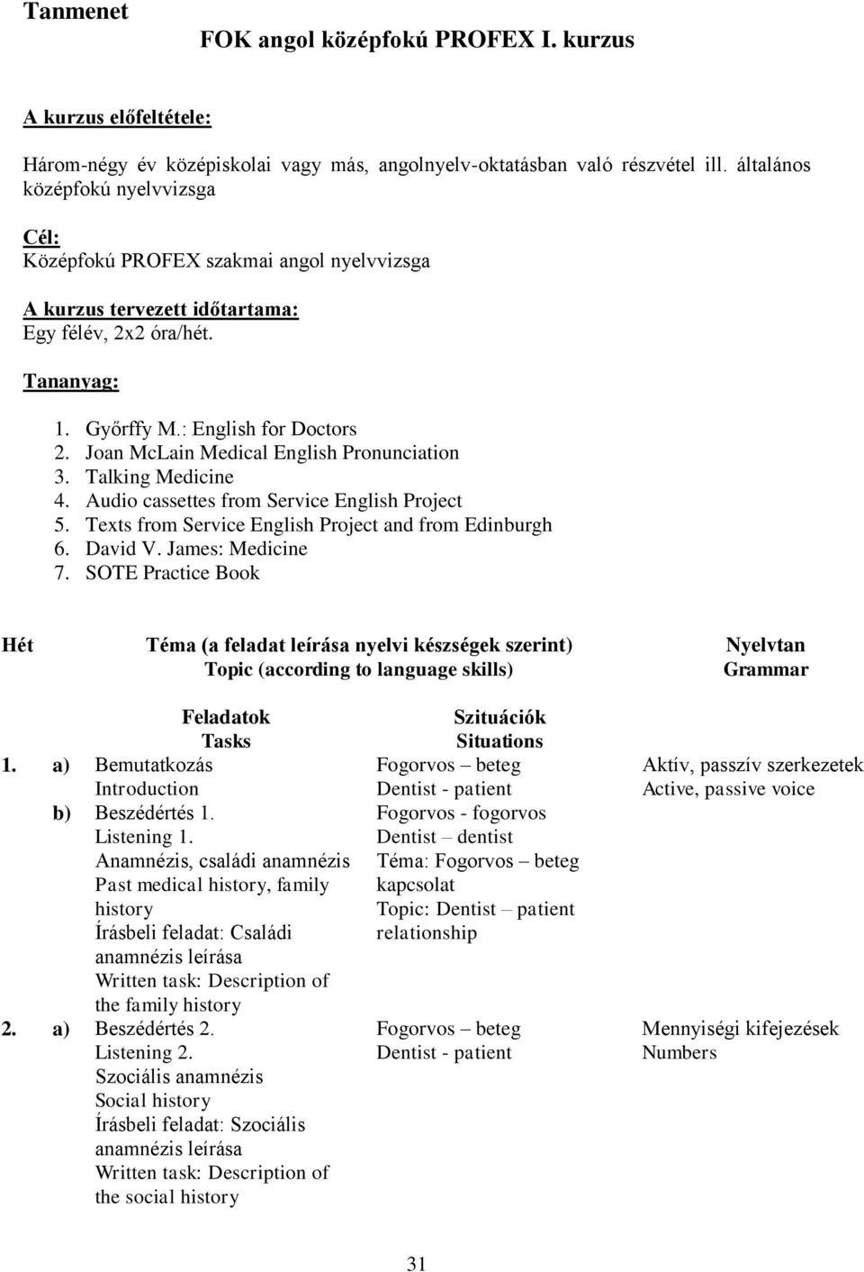 Joan McLain Medical English Pronunciation 3. Talking Medicine 4. Audio cassettes from Service English Project 5. Texts from Service English Project and from Edinburgh 6. David V. James: Medicine 7.