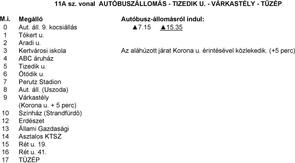 érintésével közlekedik. (+5 perc) 4 ABC áruház 5 Tizedik u. 6 Ötödik u. 7 Perutz Stadion 8 Aut. áll.