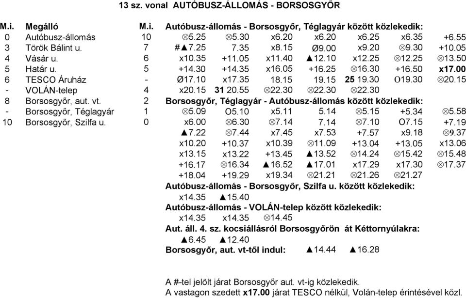 15 19.15 25 19.30 19.30 20.15 - VOLÁN-telep 4 x20.15 31 20.55 22.30 22.30 22.30 8 Borsosgyőr, aut. vt. 2 Borsosgyőr, Téglagyár - Autóbusz-állomás között közlekedik: - Borsosgyőr, Téglagyár 1 5.09 O5.