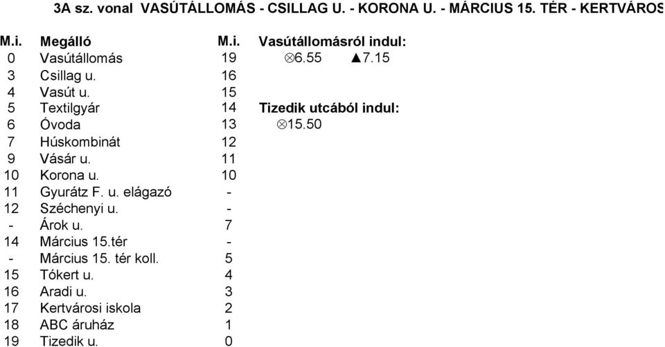 15 5 Textilgyár 14 6 Óvoda 13 15.50 7 Húskombinát 12 9 Vásár u. 11 10 Korona u. 10 11 Gyurátz F. u. elágazó - 12 Széchenyi u.