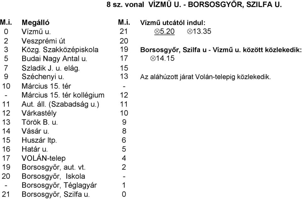 13 Az aláhúzott járat Volán-telepig közlekedik. 10 Március 15. tér - - Március 15. tér kollégium 12 11 Aut. áll. (Szabadság u.