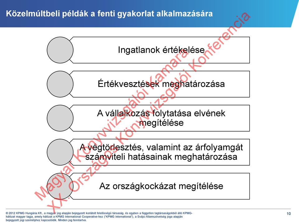 folytatása elvének megítélése A végtörlesztés, valamint az