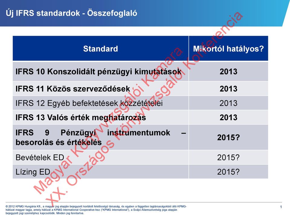 IFRS 12 Egyéb befektetések közzétételei 2013 IFRS 13 Valós érték meghatározás