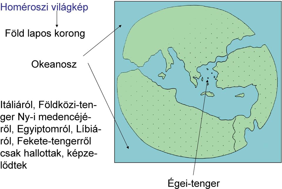 medencéjéről, Egyiptomról, Líbiáról,