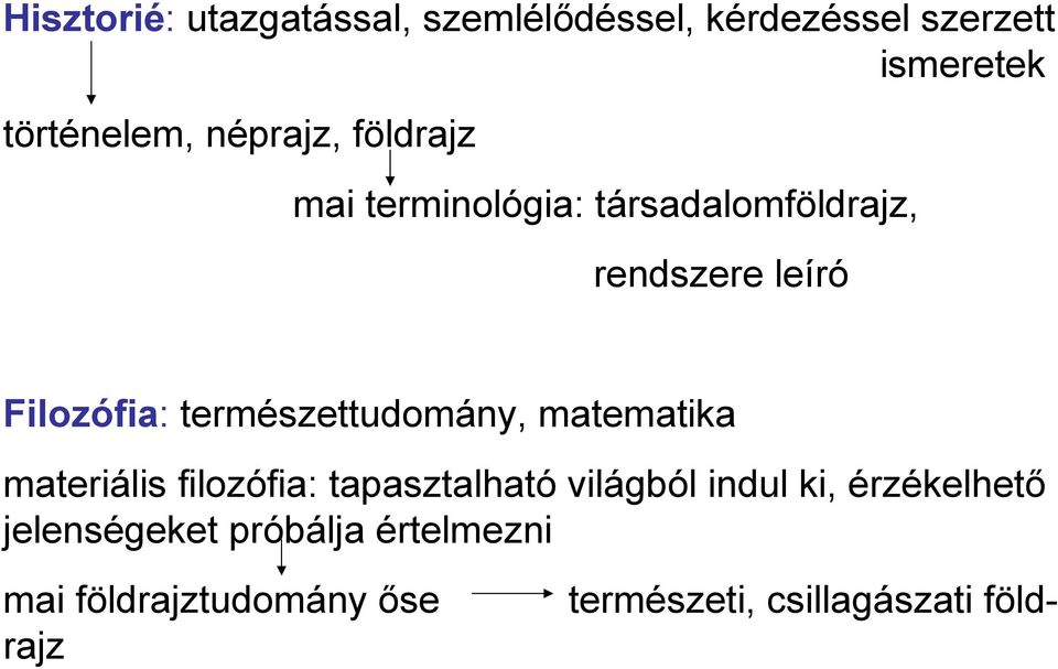 természettudomány, matematika materiális filozófia: tapasztalható világból indul ki,