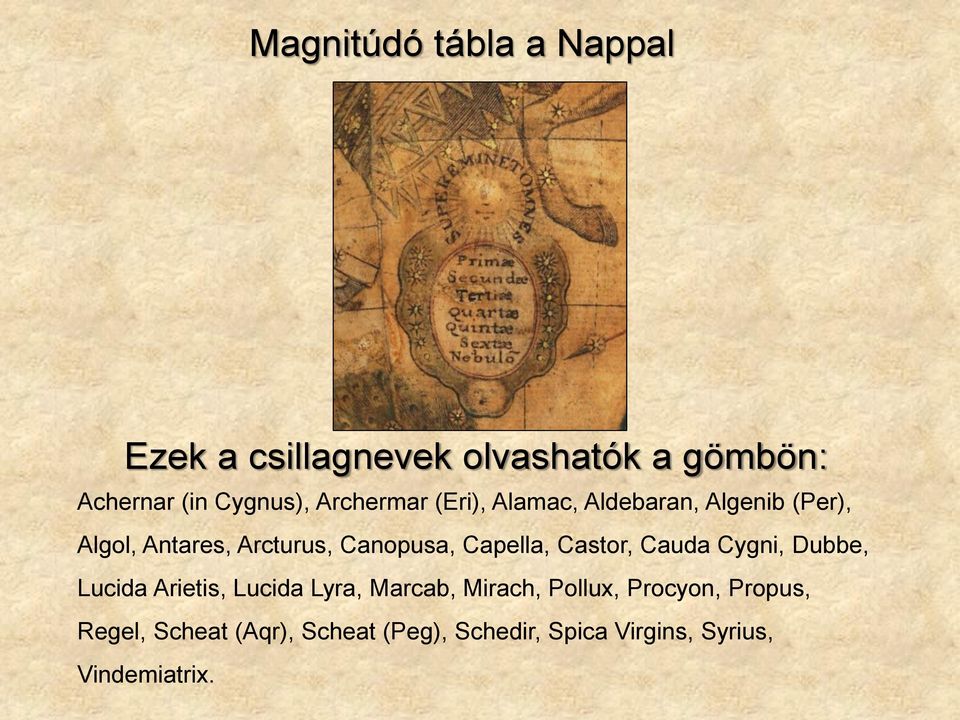 Capella, Castor, Cauda Cygni, Dubbe, Lucida Arietis, Lucida Lyra, Marcab, Mirach, Pollux,