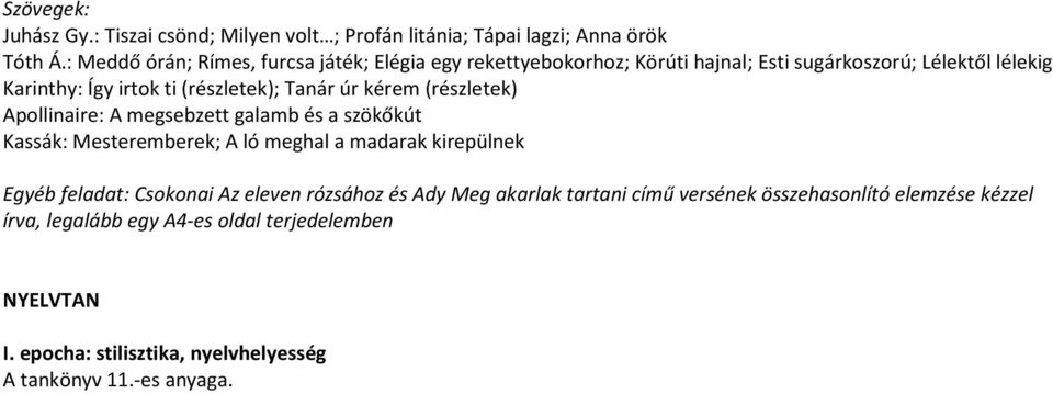 (részletek); Tanár úr kérem (részletek) Apollinaire: A megsebzett galamb és a szökőkút Kassák: Mesteremberek; A ló meghal a madarak kirepülnek Egyéb