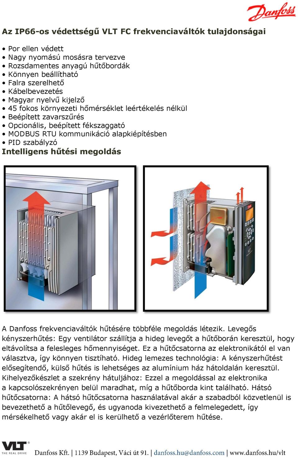 megoldás A Danfoss frekvenciaváltók hűtésére többféle megoldás létezik.