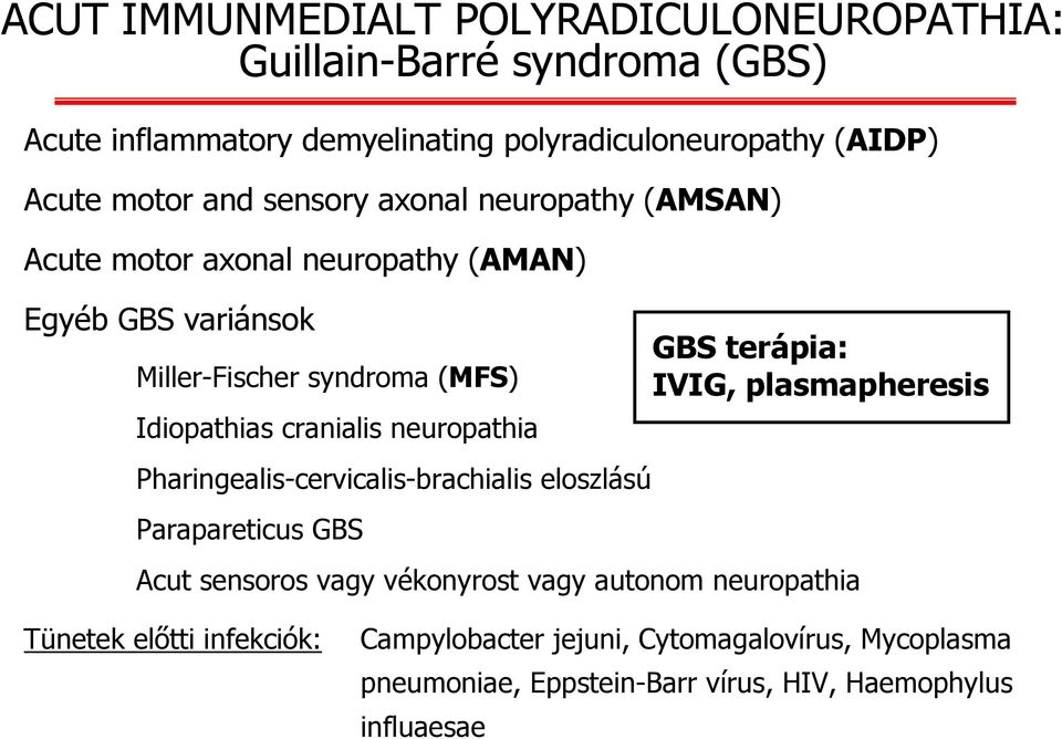 neuropathia Pharingealis-cervicalis-brachialis eloszlású Parapareticus GBS Acut sensoros vagy vékonyrost vagy autonom neuropathia Tünetek előtti
