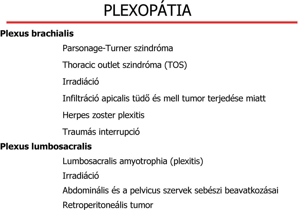 plexitis Traumás interrupció Plexus lumbosacralis Lumbosacralis amyotrophia (plexitis)
