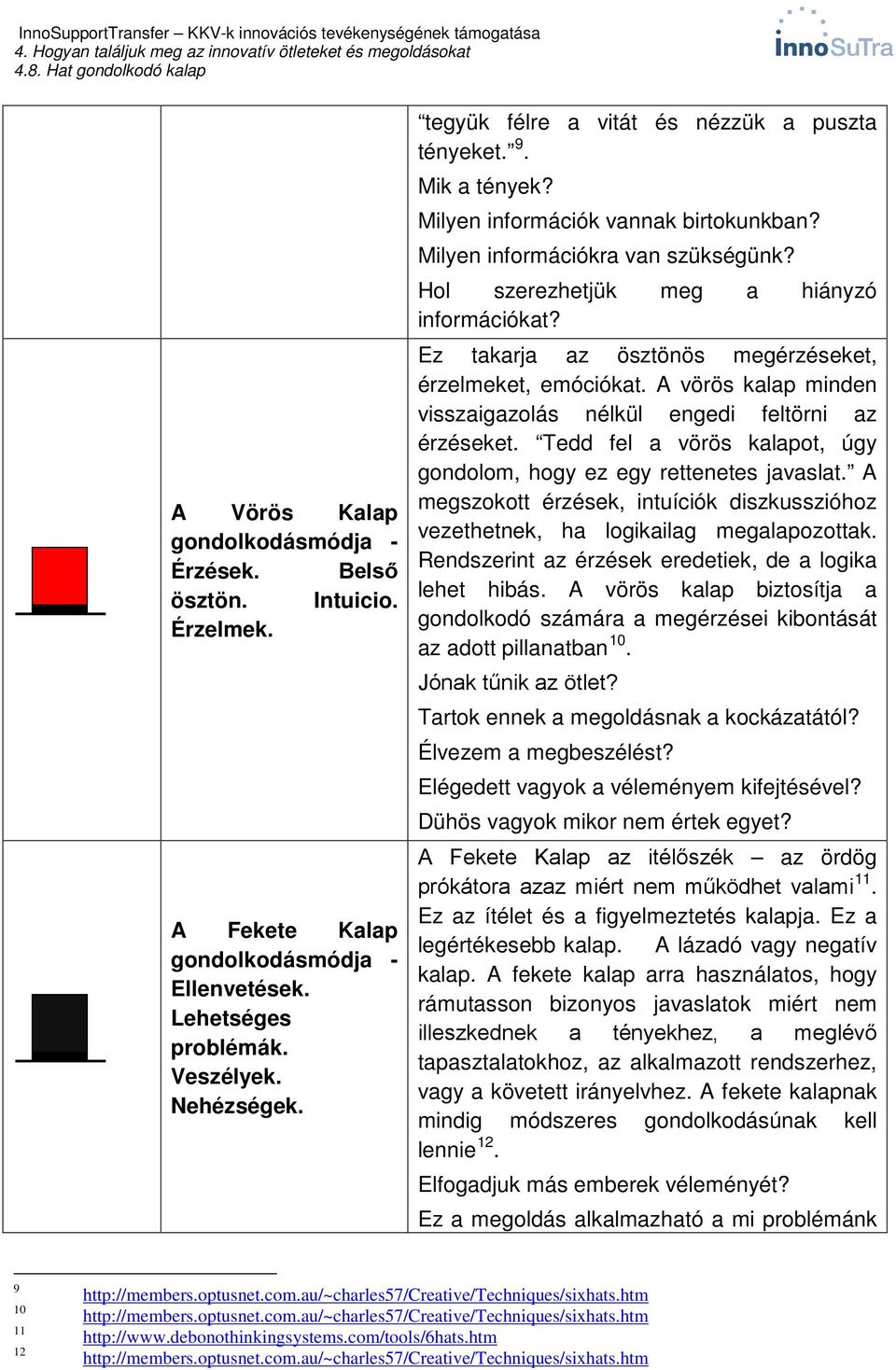 Ez takarja az ösztönös megérzéseket, érzelmeket, emóciókat. A vörös kalap minden visszaigazolás nélkül engedi feltörni az érzéseket.